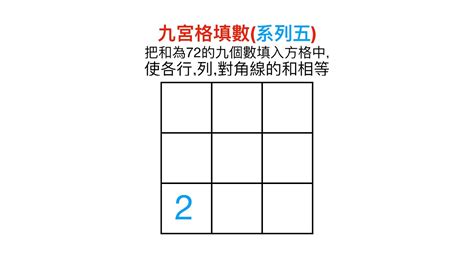 九宮格數字15|奧數精講——九宮格